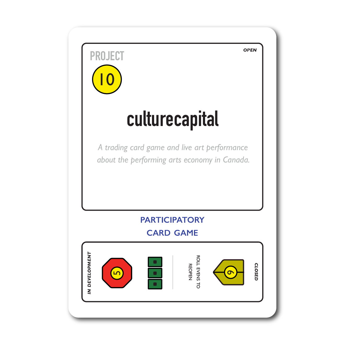 playing card with text culturecapital